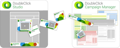 doubleclick_instruments.png